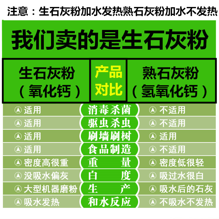 生石灰粉